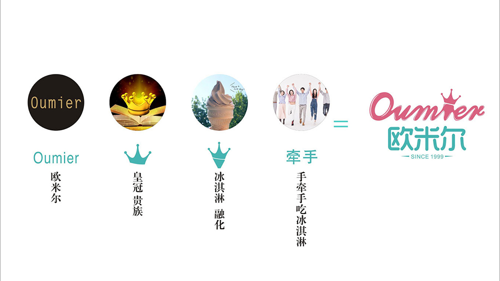 欧米尔冰淇淋包装设计